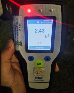 Más de 40 conductores dieron positivo en controles de alcoholemia en rutas de San Luis