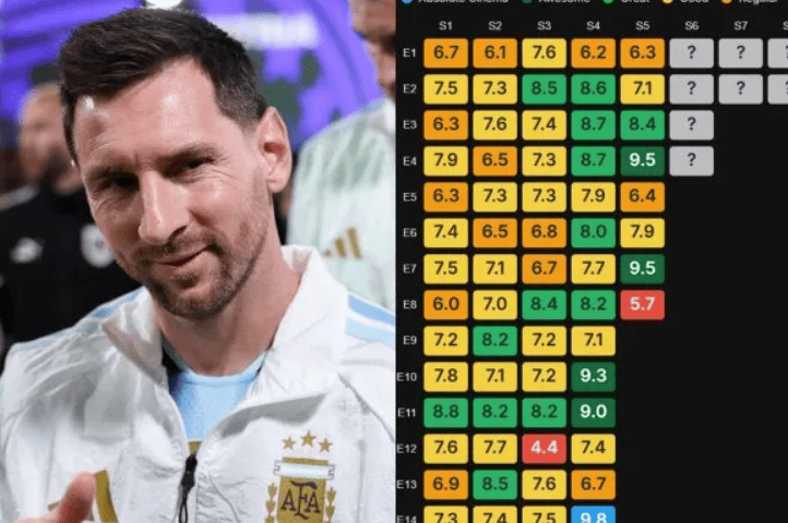 El ranking que elige a los mejores partidos del Mundial 2026: Argentina domina el top 3