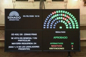 Con los votos de Abdala y Arrascaeta, el Senado eliminó a San Luis de Zonas Frías