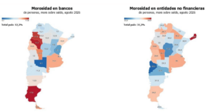 La mora en San Luis supera el promedio nacional y crece el endeudamiento para comprar alimentos